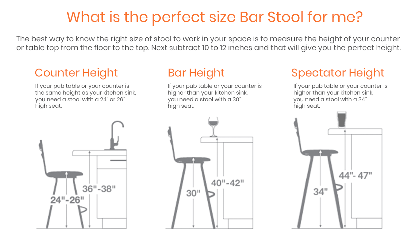 Barstooldesigns.com Bar Stool Sizes 
